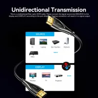 Кабель мультимедійний HDMI M to HDMI M 100.0m 4K fiber optic black Vention (ALSBAD) - Зображення 10