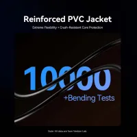 Кабель мультимедійний HDMI M to HDMI M 80.0m 4K fiber optic black Vention (ALSBAF) - Зображення 7