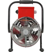 Обігрівач Термія АО ЕВО 4,5/0,4 ТП (230В)Р - 2