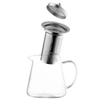 Заварник Ardesto Gemini Milano 750 мл, прозорий (AR1975BGM) - Изображение 2