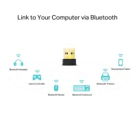 Мережева карта Wi-Fi TP-Link Archer T600UB nano (ARCHER-T600UB-NANO) - 4