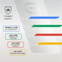 Скло захисне Armorstandart 3D PREMIUM Apple iPhone XS Max/11 Pro Max Black (ARM53068) - 3