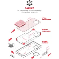 Чохол до мобільного телефона Armorstandart ICON2 Case Apple iPhone 12/12 Pro Red (ARM60585) - 6