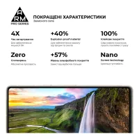 Стекло защитное Armorstandart Pro Google Pixel 7 Black (ARM65230) - Изображение 5