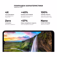 Стекло защитное Armorstandart Pro Xiaomi Redmi A2 Black (ARM66569) - Image 3
