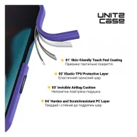 Чехол для мобильного телефона Armorstandart UNIT2 Apple iPhone 14 Lavander (ARM69942) - Изображение 3