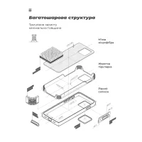 Чохол до мобільного телефона Armorstandart ICON Samsung M35 5G (M356) Camera cover Blue (ARM77973) - 6