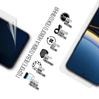 Плівка захисна Armorstandart Anti-Blue Xiaomi Poco F7 Pro (ARM80338) - 2