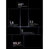 Стекло защитное Armorstandart Supreme Black Icon Apple iPhone 17 / 16 Pro (ARM86399) - Изображение 5