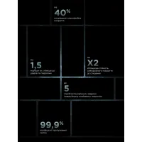 Стекло защитное Armorstandart Infinity Black Icon 2.75D Apple iPhone 17 Pro Max (ARM86415) - Изображение 6