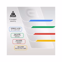 Стекло защитное Armorstandart Edge Glue Curved Xiaomi Redmi Note 15 4G / Note 15 5G (ARM90044) - Image 5