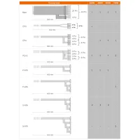 Блок живлення Cougar 750W (ATLAS750) - Зображення 6