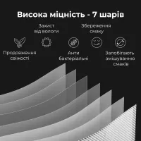 Пакети для вакуумування AENO AVSB20X30 - 4