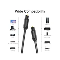 Кабель мультимедийный Optical Toslink 2.0m black Vention (BAEBH) - Изображение 4