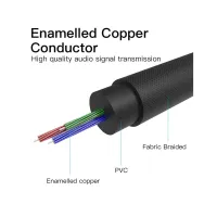 Кабель мультимедійний 3.5mm M to 3.5mm M 1.0m fabric black Vention (BAGBF) - Зображення 6