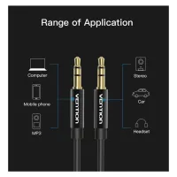 Кабель мультимедійний 3.5mm M to 3.5mm M 1.0m fabric black Vention (BAGBF) - Зображення 7