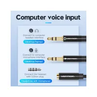 Кабель мультимедийный 3.5mm F to 2x3.5mm M (4pin) VENTION (BBTBY) - Изображение 3