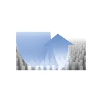 Миючий засіб для пилососа Bosch BBZWDSET - Зображення 3