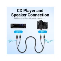 Кабель мультимедийный 2xRCA M to 2xRCA M 1.5m black Vention (BCMBG) - Изображение 8