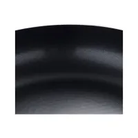 Сковорода Bergner Earth Black 20 см (BG-34622-BK) - Изображение 4