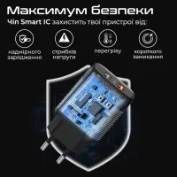 Зарядний пристрій Promate 18W 2xUSB-A (biplug-qc3.eu-bk) - 6