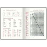 Еженедельник Buromax датированный 2026 PRIMAVERA, А5 черный (BM.2120-01) - Изображение 9