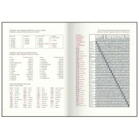 Тижневик Buromax датований 2026 FREE, A5, кобальтовий (BM.2166-54) - Изображение 7