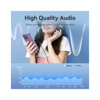 Перехідник Lightning to 3.5mm 0.1m cotton braided aluminum gray Vention (BMBHA) - Зображення 9