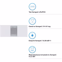 Батарея LiFePo4 Deye BOS-B-Pack16-A3, 51.2V 314Ah (BOS-B-Pack16-A3) - Image 4