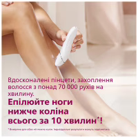 Эпилятор Philips BRE730/10 - Image 4