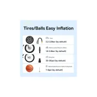 Автомобільний компресор Baseus Super Mini Pro Black (C1115930011100) - 7