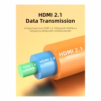 Кабель мультимедійний HDMI M to HDMI M 10.0m V2.1 Cabletime (CA914029) - Image 4