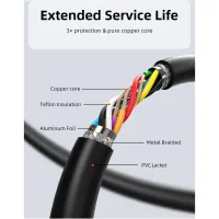 Дата кабель USB 3.0 AM/AF 15.0m active Cabletime (CA915187) - 8