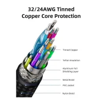 Дата кабель USB 3.1 AM to USB-C 1.5m Cabletime (CA915231) - 6