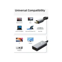 Переходник miniDisplayPort M to HDMI F 0.15m 4K60Hz Cabletime (CA915347) - Изображение 5