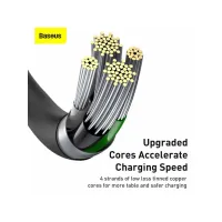 Дата кабель USB 2.0 AM to Lightning 1.0m 2.4A Superior Series Black Baseus (CALYS-A01) - Изображение 10