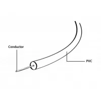 Кабель мультимедійний Optical Toslink 1.0m black Cablexpert (CC-OPT-1M) - 4