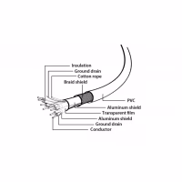 Кабель для передачі даних USB 3.0 розетка на кронштейні 10P 45 см Cablexpert (CC-USB3-RECEPTACLE) - Image 3