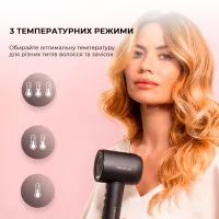 Фен Cecotec IoniCare Rockstar Nano IonTech (CCTC-04454) - Зображення 6