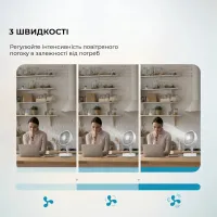 Вентилятор Cecotec EnergySilence 1000 FoldAir Portable (CCTC-08361) - Зображення 7