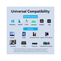 Переходник USB-C + USB A to RJ45 Ethernet 1000Mbps 0.15m aluminum gray Vention (CFQHB) - Изображение 9