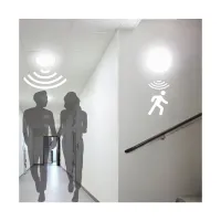 Світильник Євросвітло CL-RS-R1 IP65 18 Вт 6400К - 4