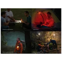 Ліхтар Fenix CL20R V.2.0 зелений (CL20RV20GRN) - Зображення 10