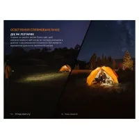 Ліхтар Fenix CL22R чорний (CL22RBK) - 11