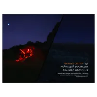 Ліхтар Fenix CL22R чорний (CL22RBK) - 7