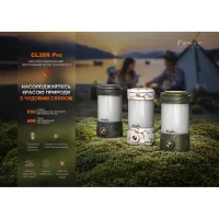 Ліхтар Fenix кемпінговий CL26R Pro Темно-зелений (CL26RPROGR) - 5