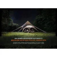 Ліхтар Fenix кемпінговий CL26R Pro Темно-зелений (CL26RPROGR) - 6