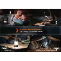 Ліхтар Fenix кемпінговий CL26R Pro Темно-зелений (CL26RPROGR) - 7