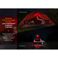 Ліхтар Fenix кемпінговий CL26R Pro Темно-зелений (CL26RPROGR) - 9