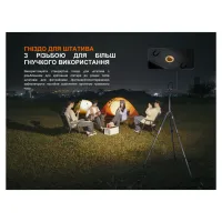 Ліхтар Fenix CL27R темно-блакитний (CL27R-Blue) - 11